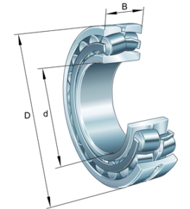 Серия 240 (цилиндрическая посадка на вал)